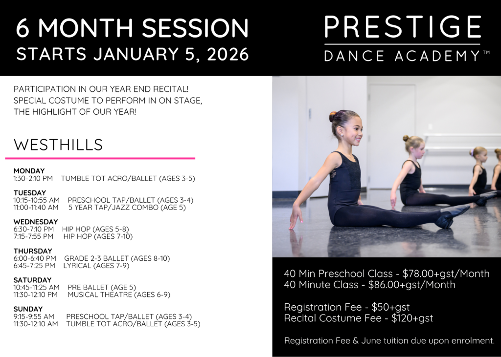 6 month west 2026 1024x731